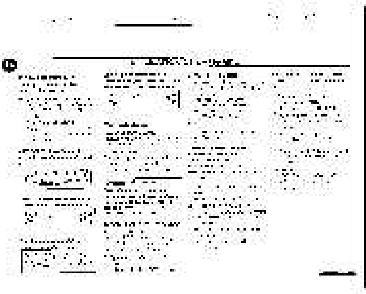 Philips FWC380 User Manual | Page 150 / 180