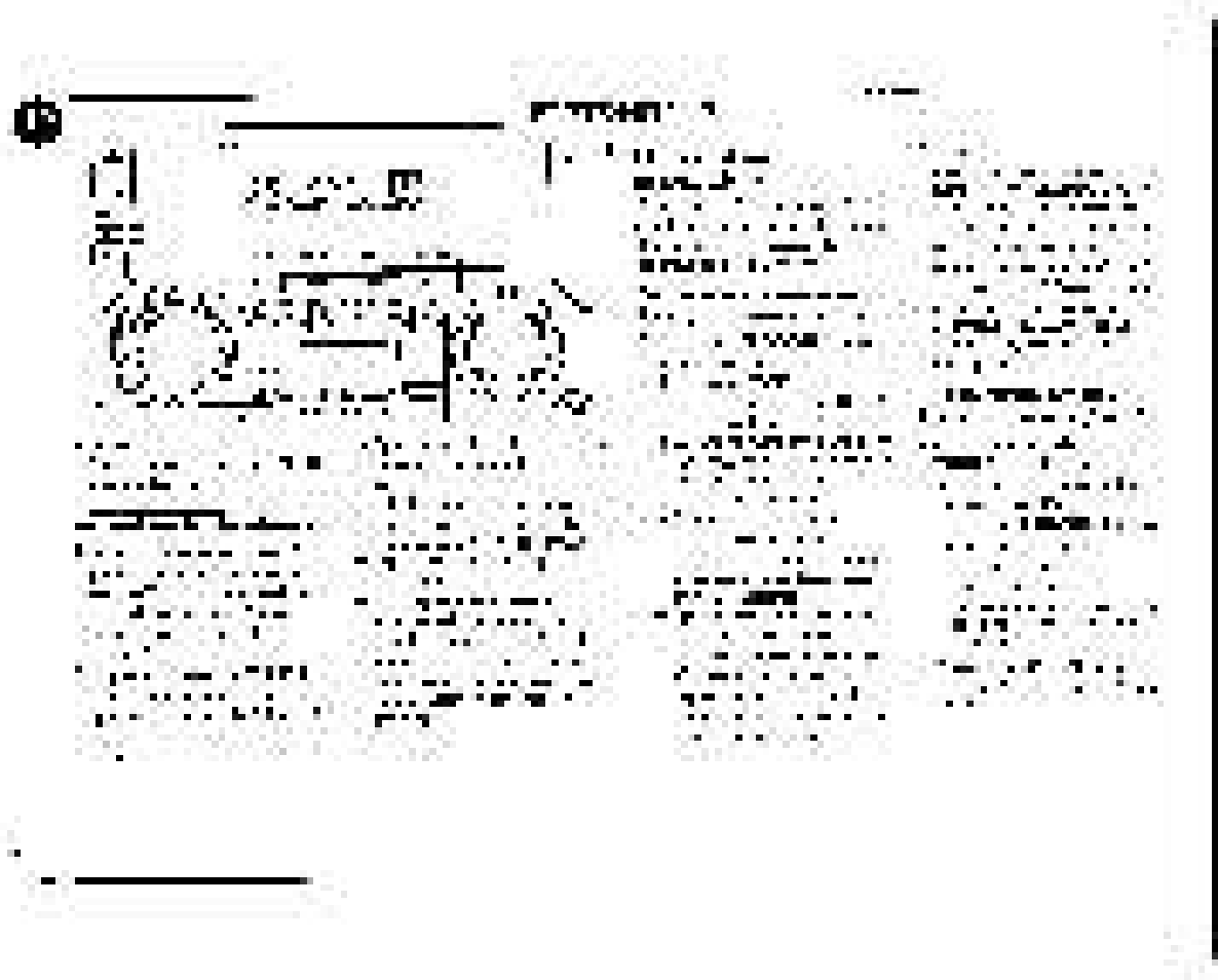 Philips FWC380 User Manual | Page 160 / 180