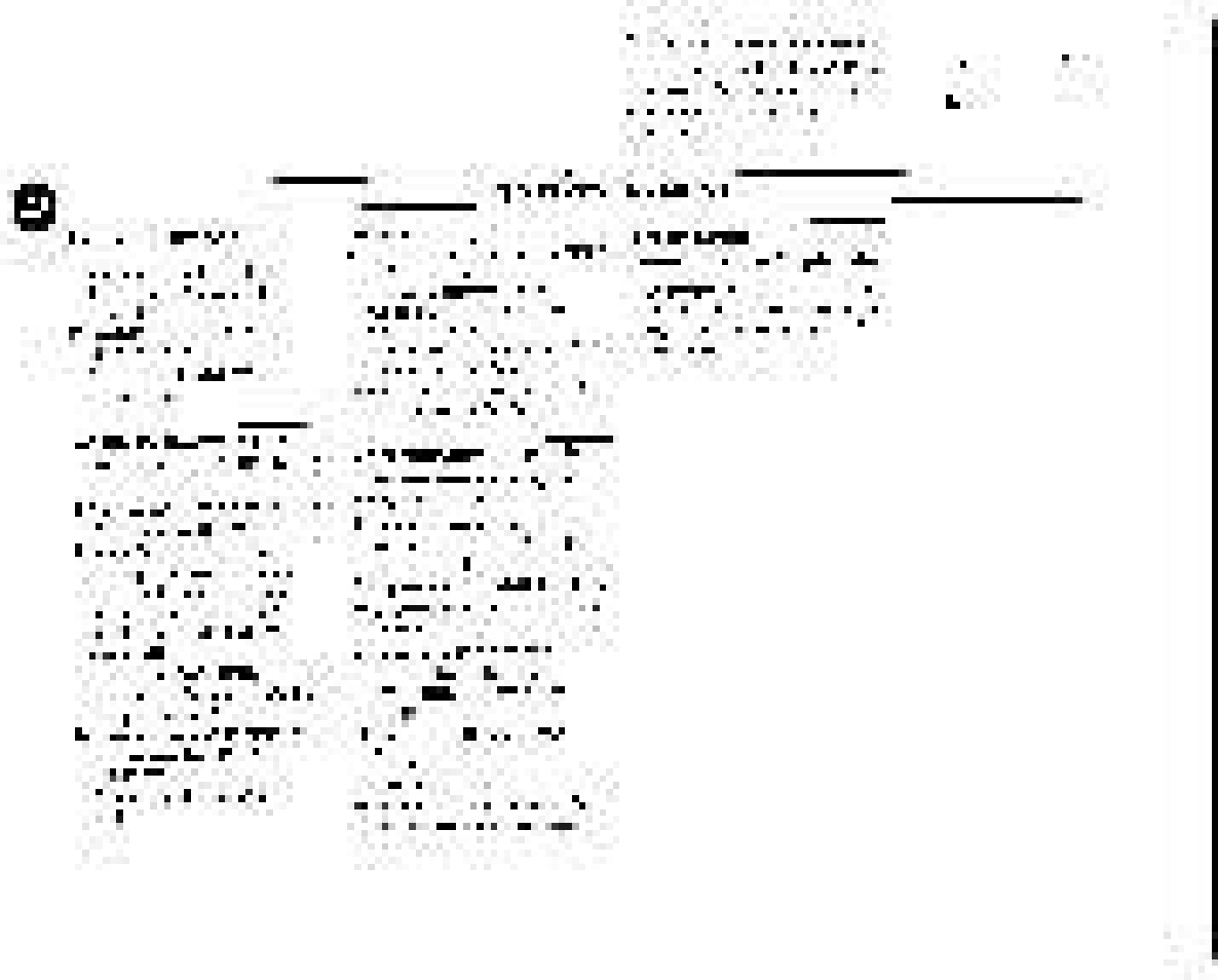 Philips FWC380 User Manual | Page 168 / 180