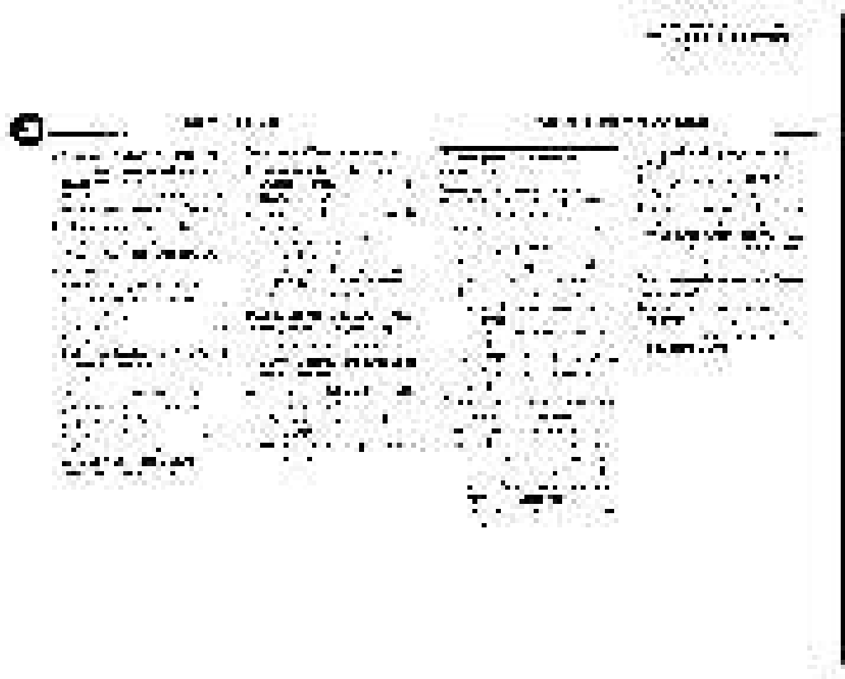 Philips FWC380 User Manual | Page 172 / 180