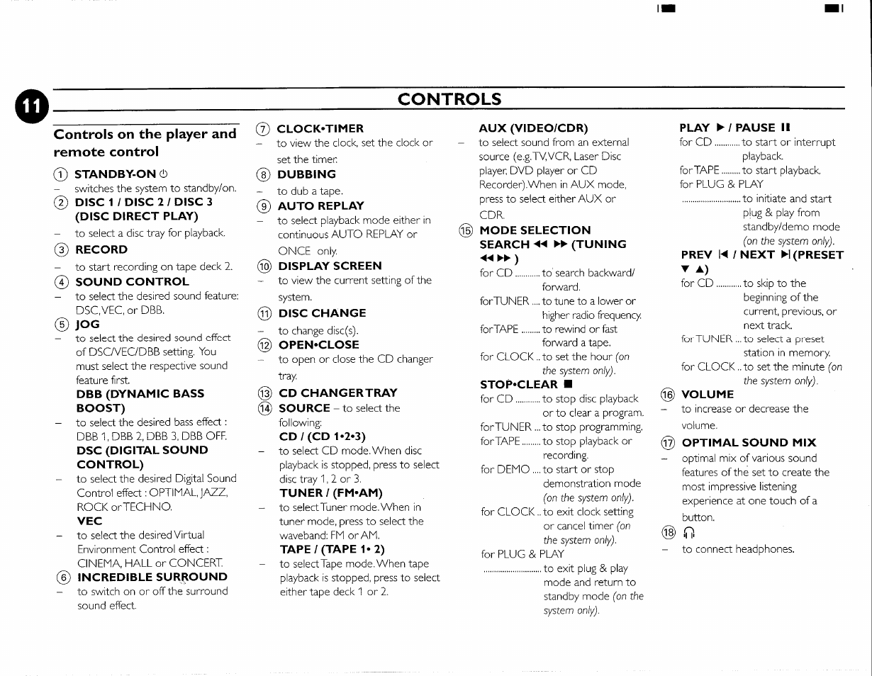 Controls on the player and remote control, Controls | Philips FWC380 User Manual | Page 23 / 180