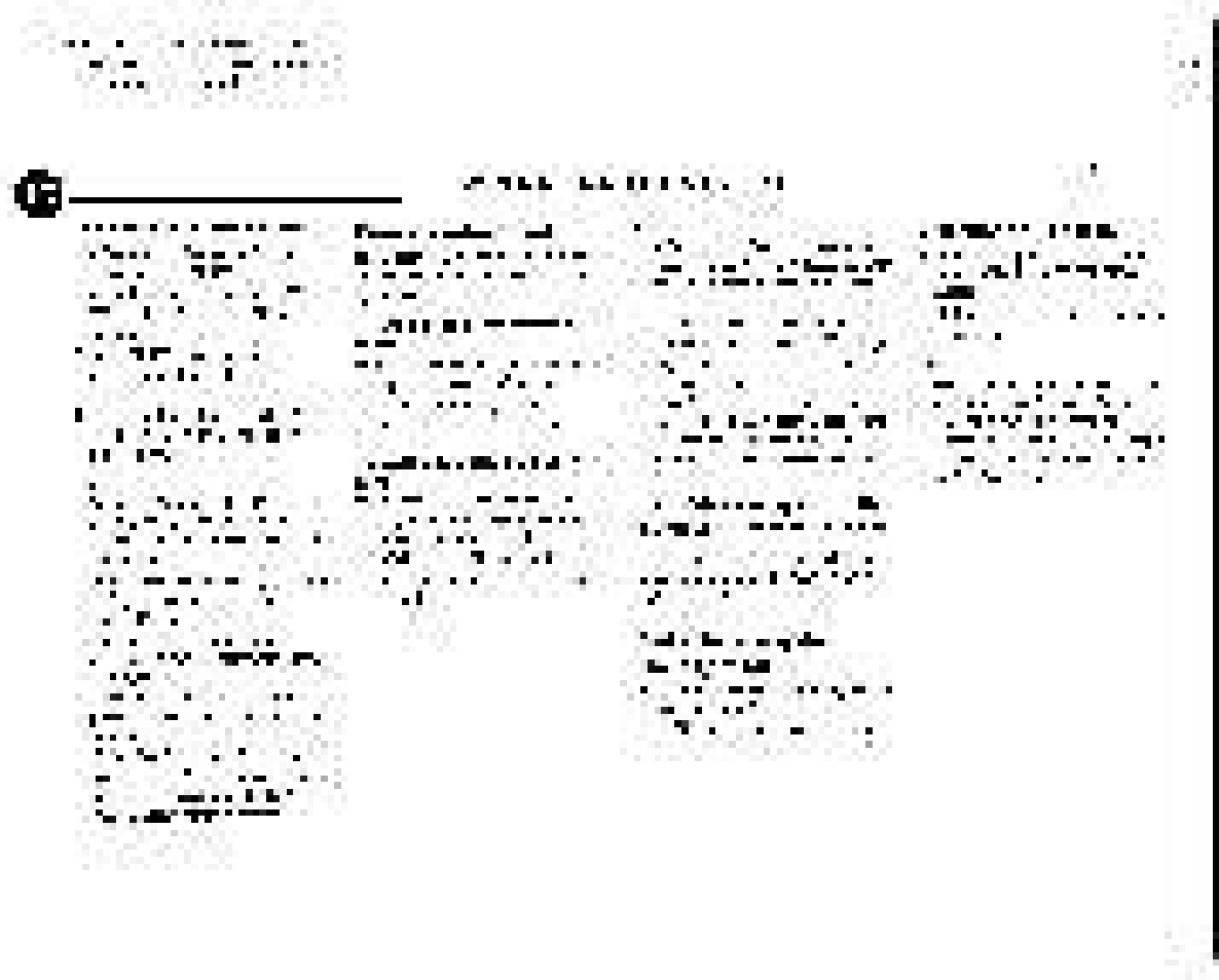 Philips FWC380 User Manual | Page 28 / 180