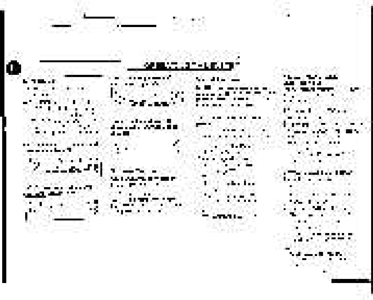 Philips FWC380 User Manual | Page 30 / 180