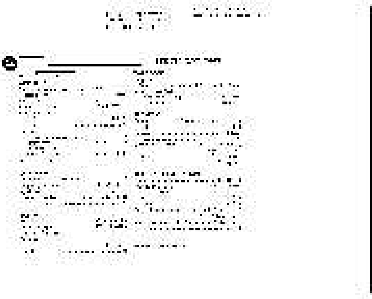 Philips FWC380 User Manual | Page 54 / 180