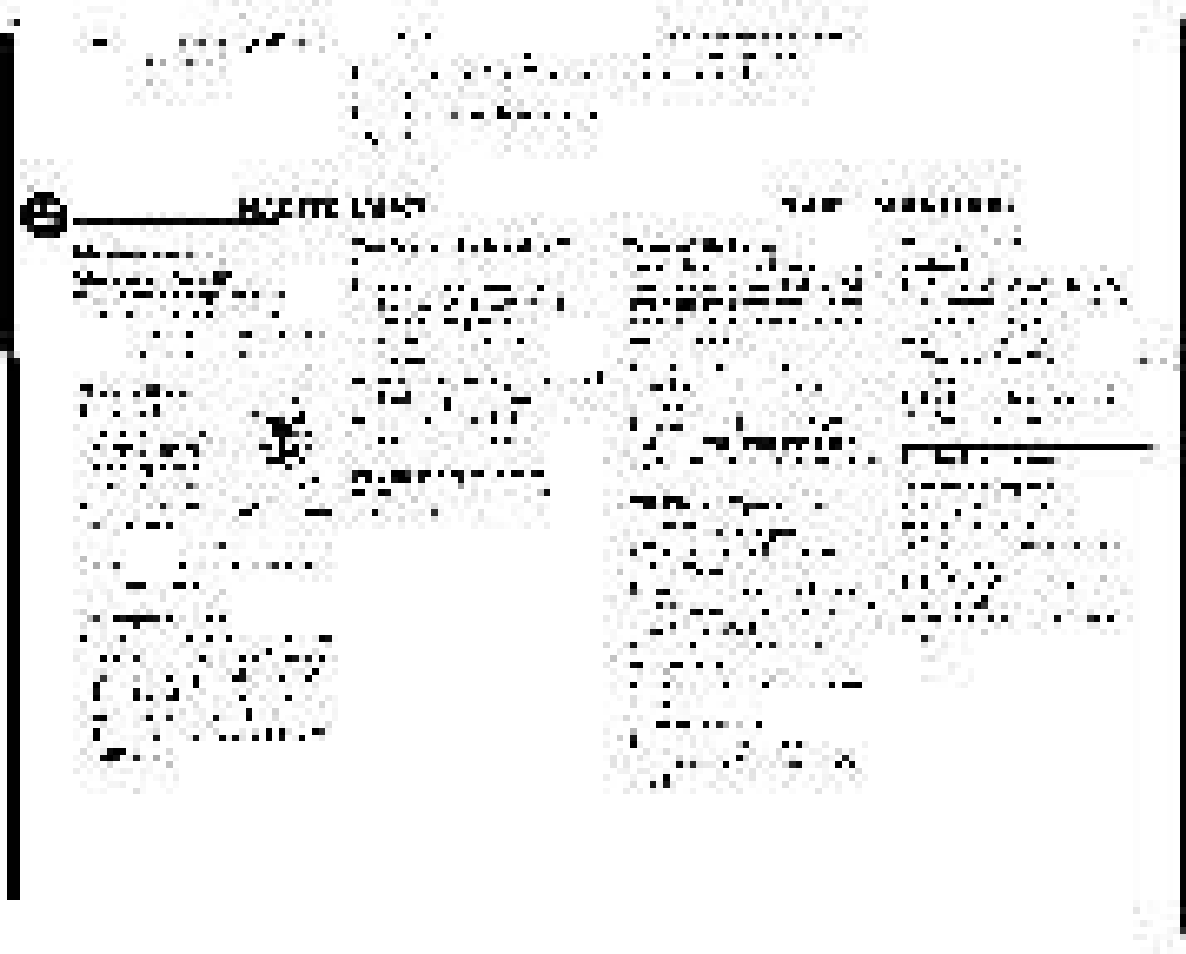 Philips FWC380 User Manual | Page 56 / 180