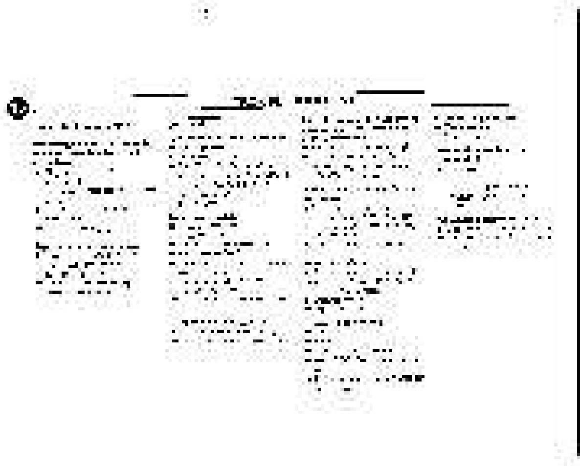 Philips FWC380 User Manual | Page 58 / 180