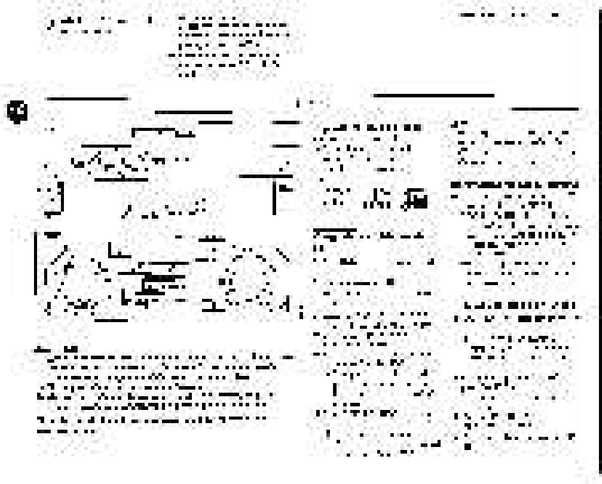 Philips FWC380 User Manual | Page 94 / 180