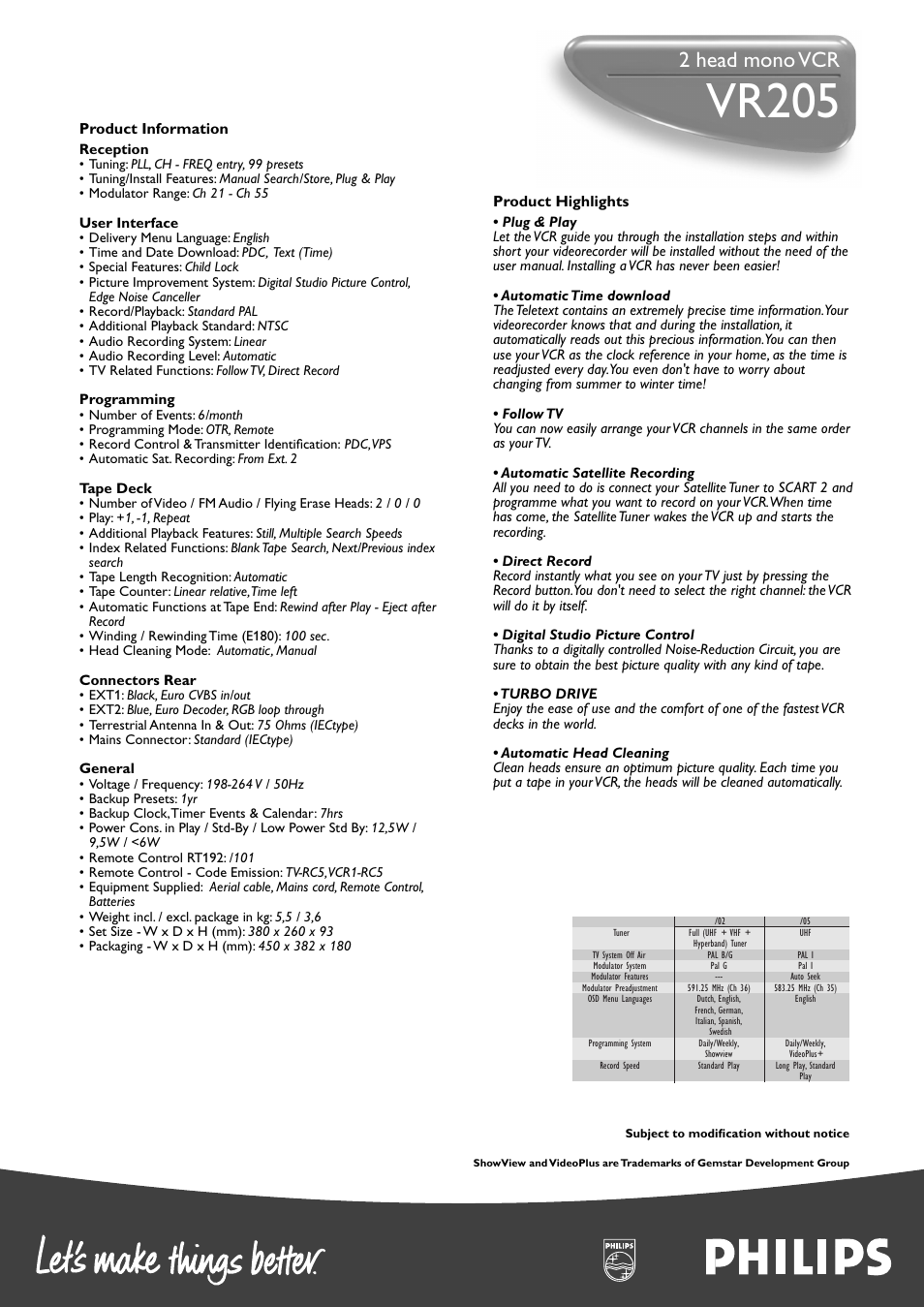 Vr205, 2 head mono vcr | Philips VR205 User Manual | Page 2 / 2