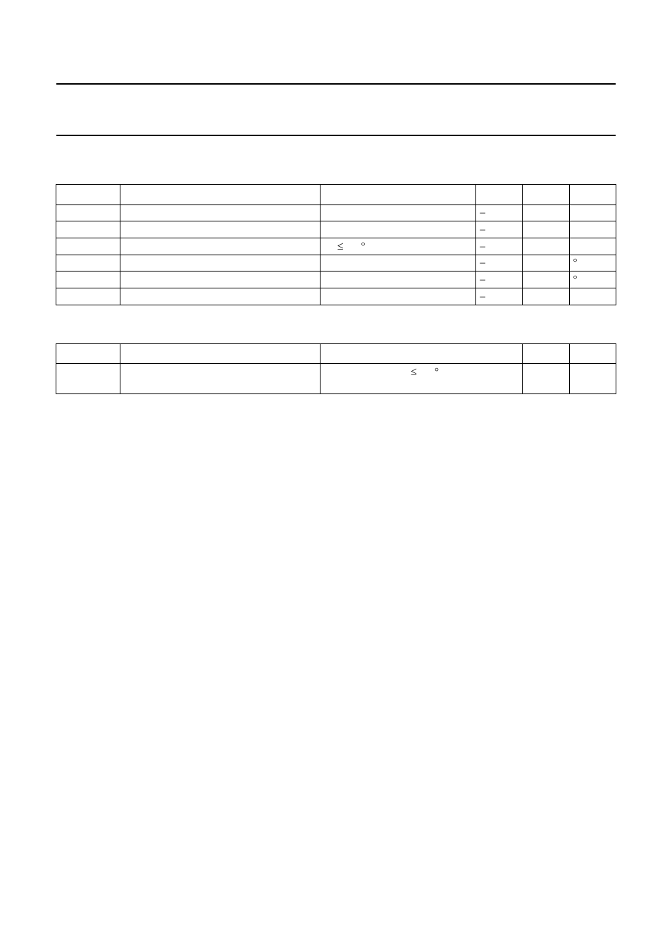 Limiting values, Thermal characteristics, Mmic wideband amplifier bgm1012 | Philips BGM1012 User Manual | Page 3 / 13