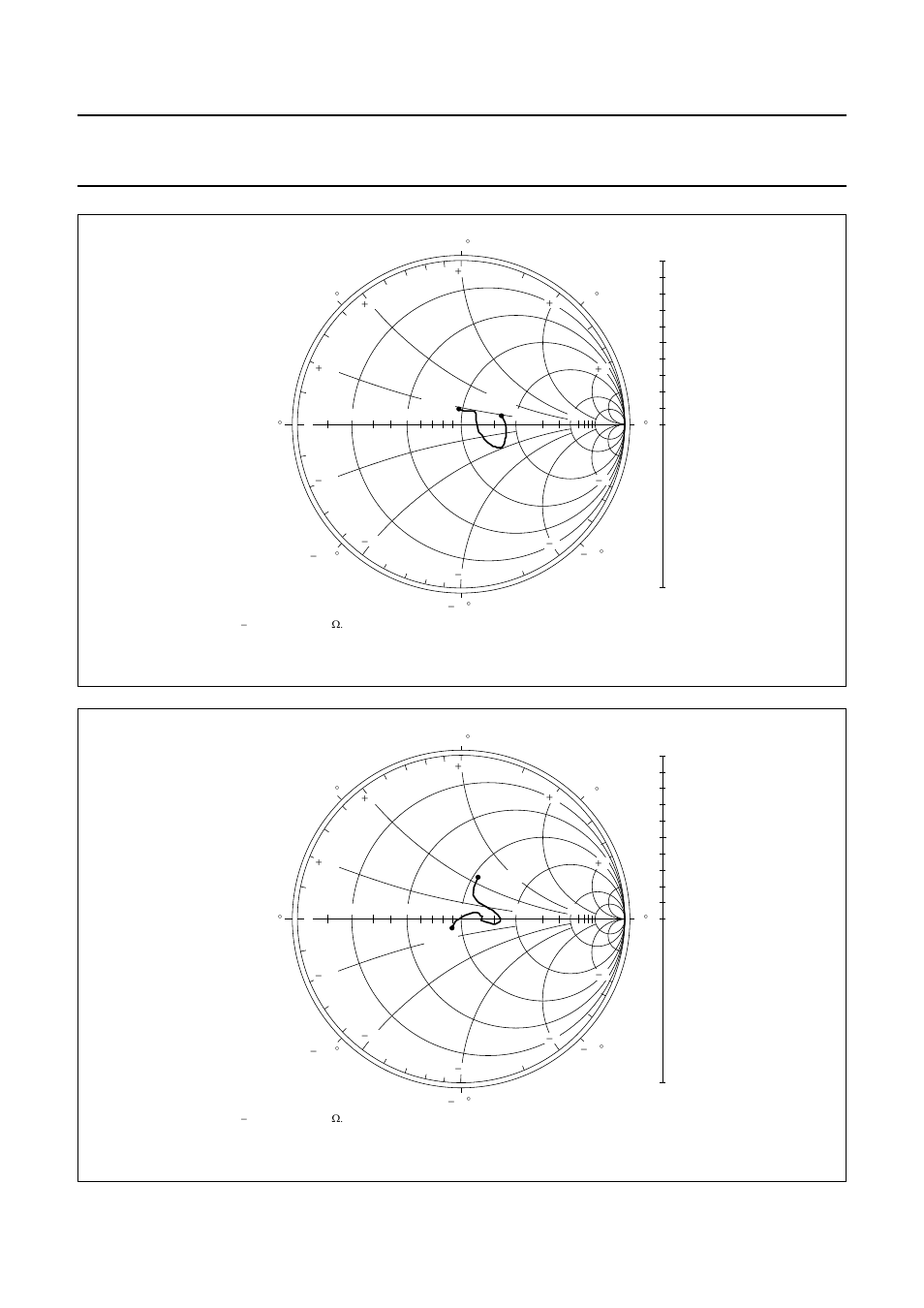 Mmic wideband amplifier bgm1012, Fig.7 input reflection coefficient (s, Typical values | Fig.8 output reflection coefficient (s | Philips BGM1012 User Manual | Page 6 / 13