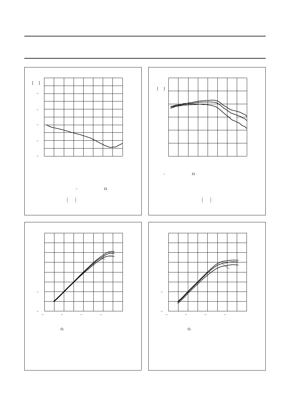 Mmic wideband amplifier bgm1012, Fig.9 isolation ( s, As a function of frequency; typical values | Fig.10 insertion gain ( s | Philips BGM1012 User Manual | Page 7 / 13