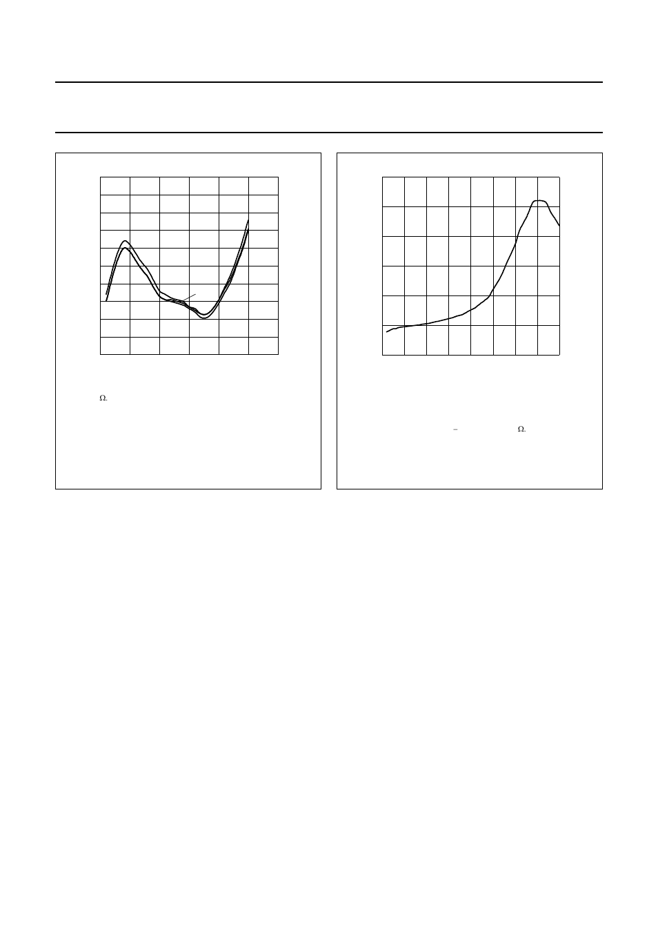 Mmic wideband amplifier bgm1012 | Philips BGM1012 User Manual | Page 8 / 13