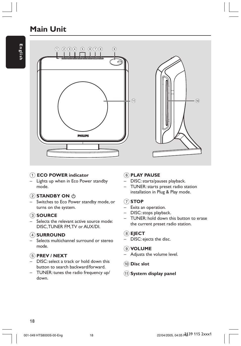 Main unit | Philips HTS8000S User Manual | Page 18 / 49