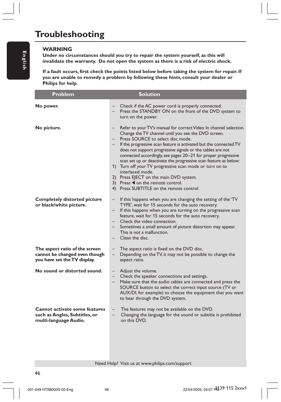 Troubleshooting | Philips HTS8000S User Manual | Page 46 / 49