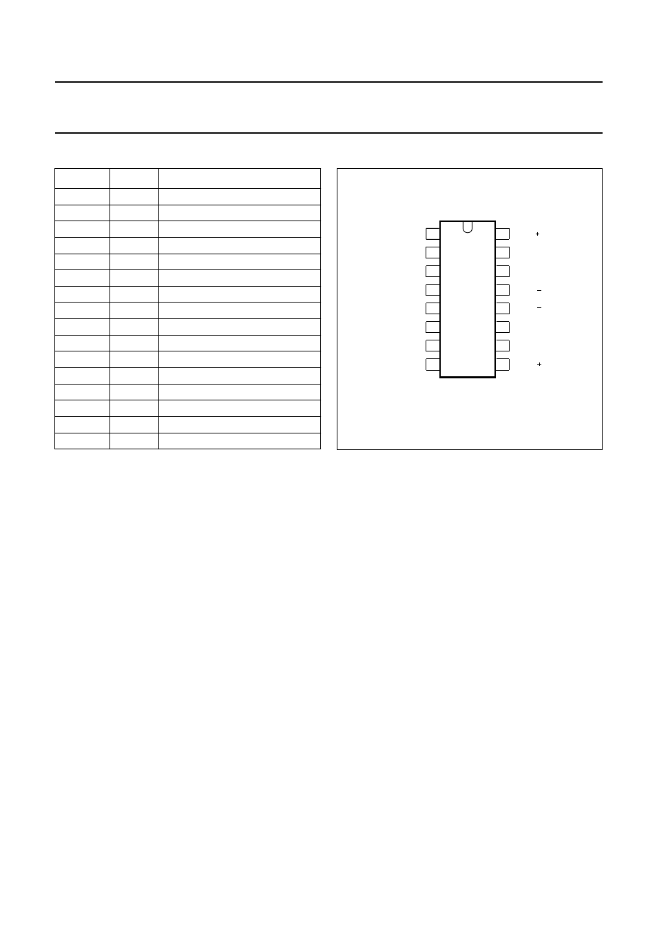 Pinning, Functional description | Philips TDA7053A User Manual | Page 4 / 16