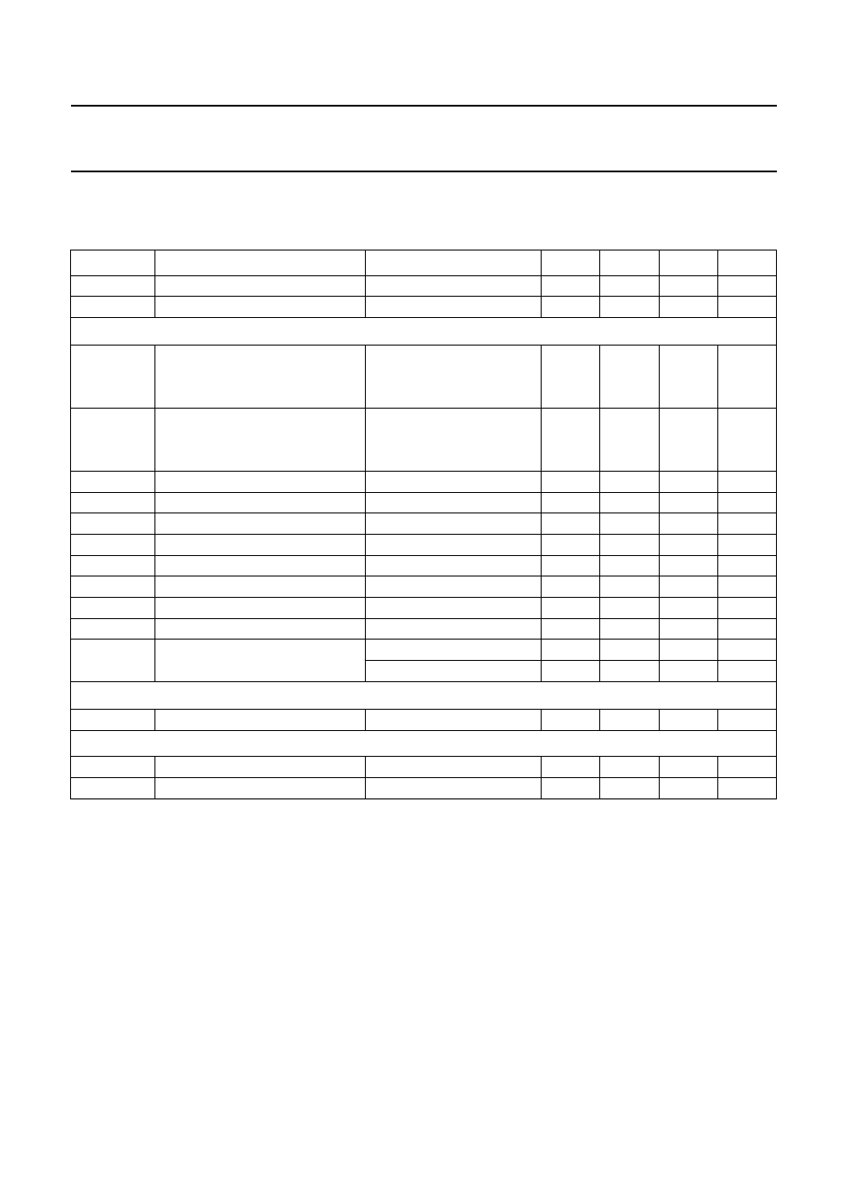 Characteristics | Philips TDA7053A User Manual | Page 6 / 16