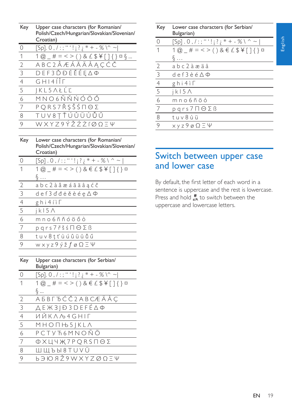 Switch between upper case and lower case, Switch between upper case and lower, Case | Philips CD285 User Manual | Page 19 / 40