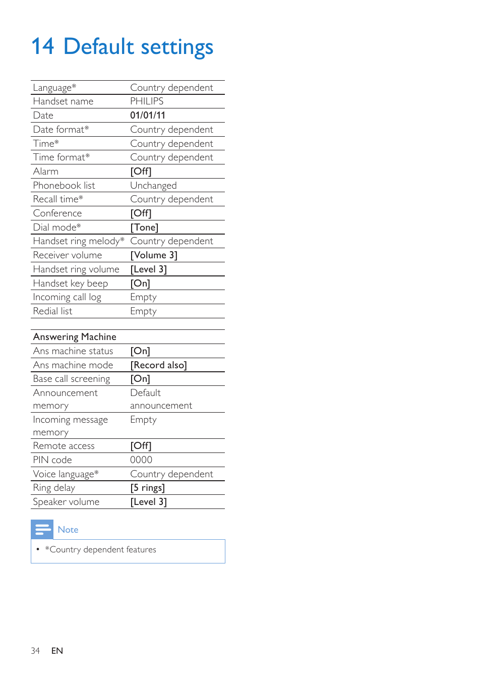 14 default settings | Philips CD285 User Manual | Page 34 / 40