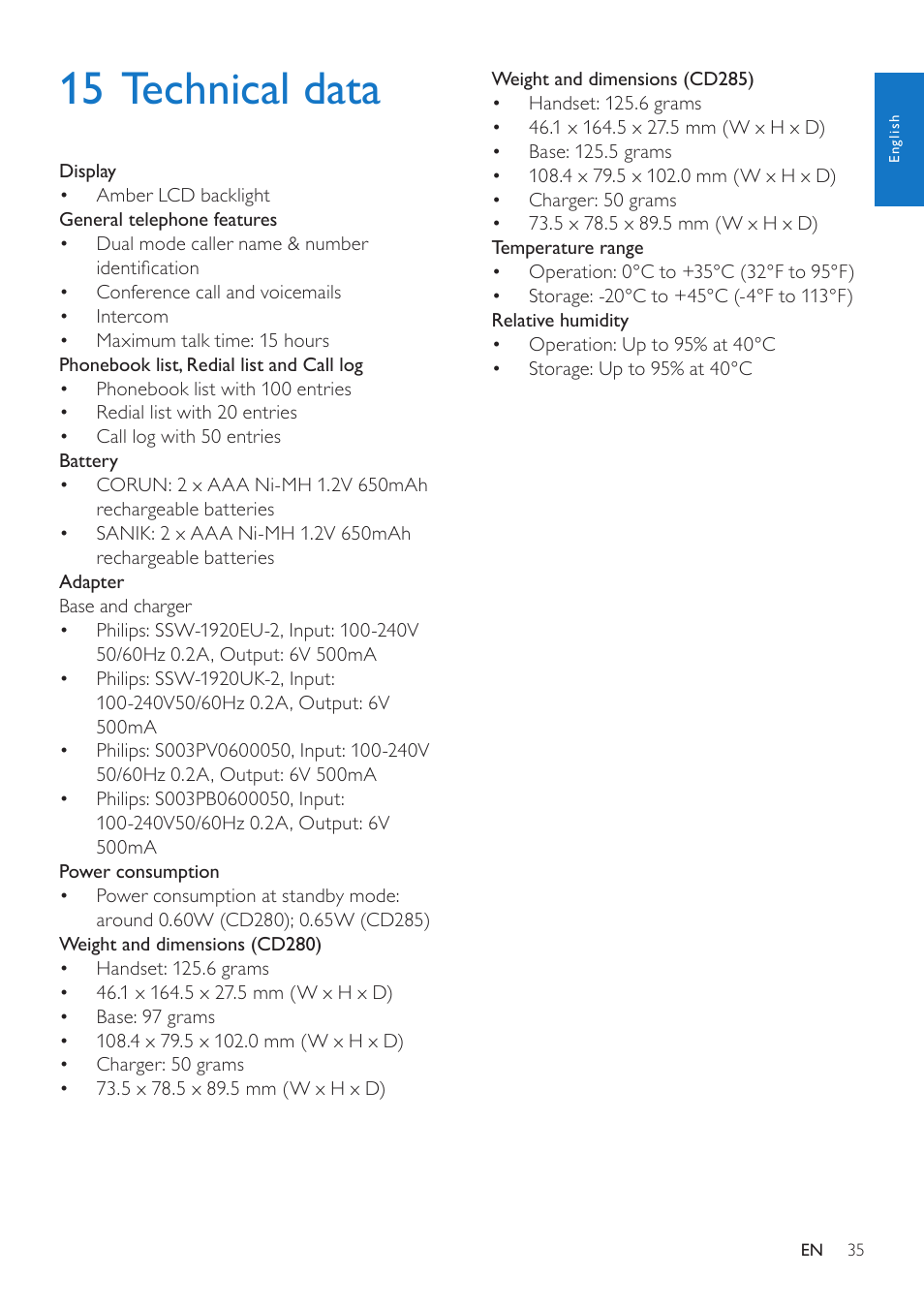 15 technical data | Philips CD285 User Manual | Page 35 / 40