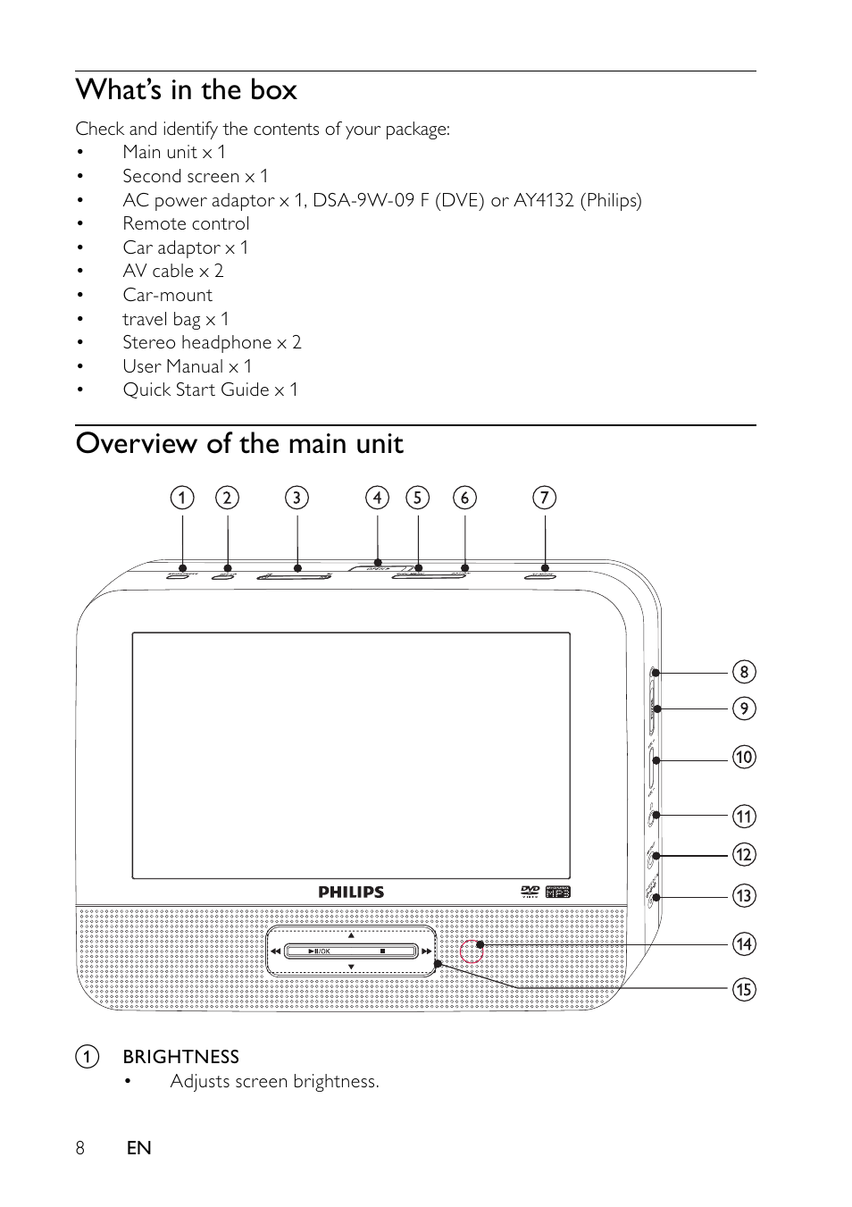What’s in the box, Overview of the main unit | Philips PET7432 User Manual | Page 7 / 22