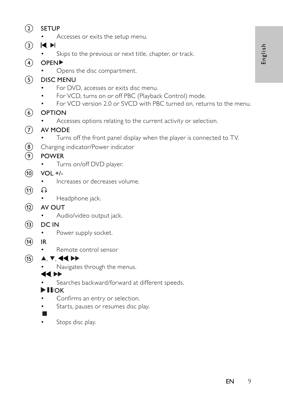 Philips PET7432 User Manual | Page 8 / 22
