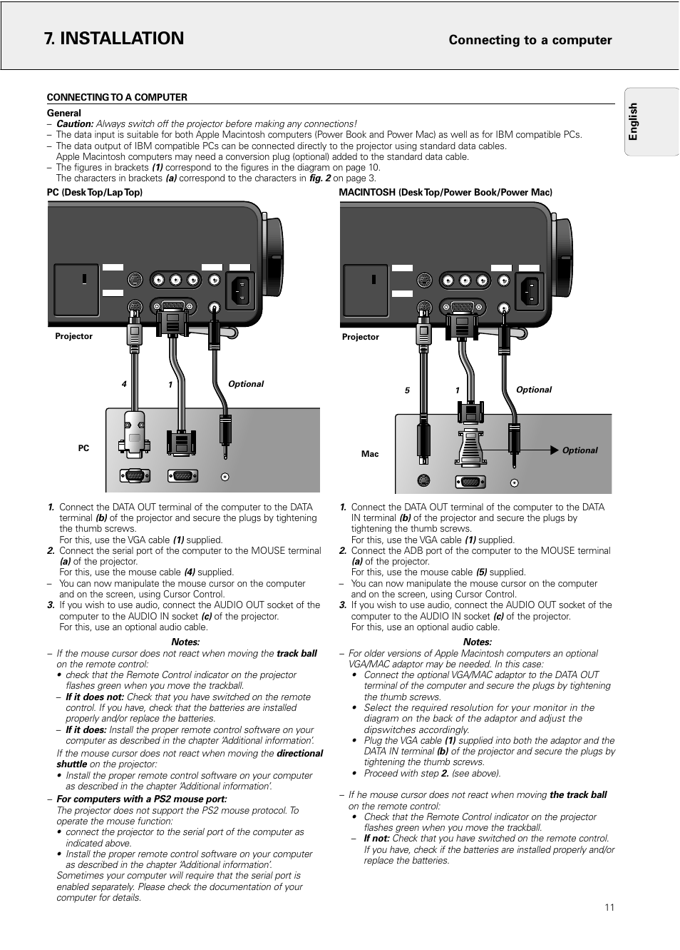 Connecting to a computer, Installation, English | Fig. 2 | Philips Hopper 20 series User Manual | Page 11 / 22