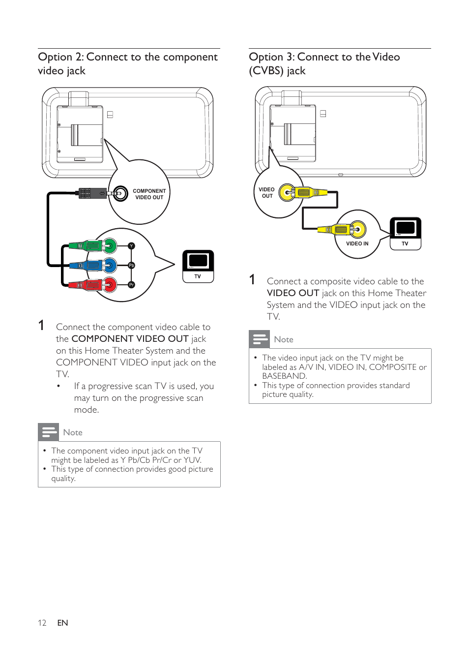 Philips HTS6520/93 User Manual | Page 12 / 51