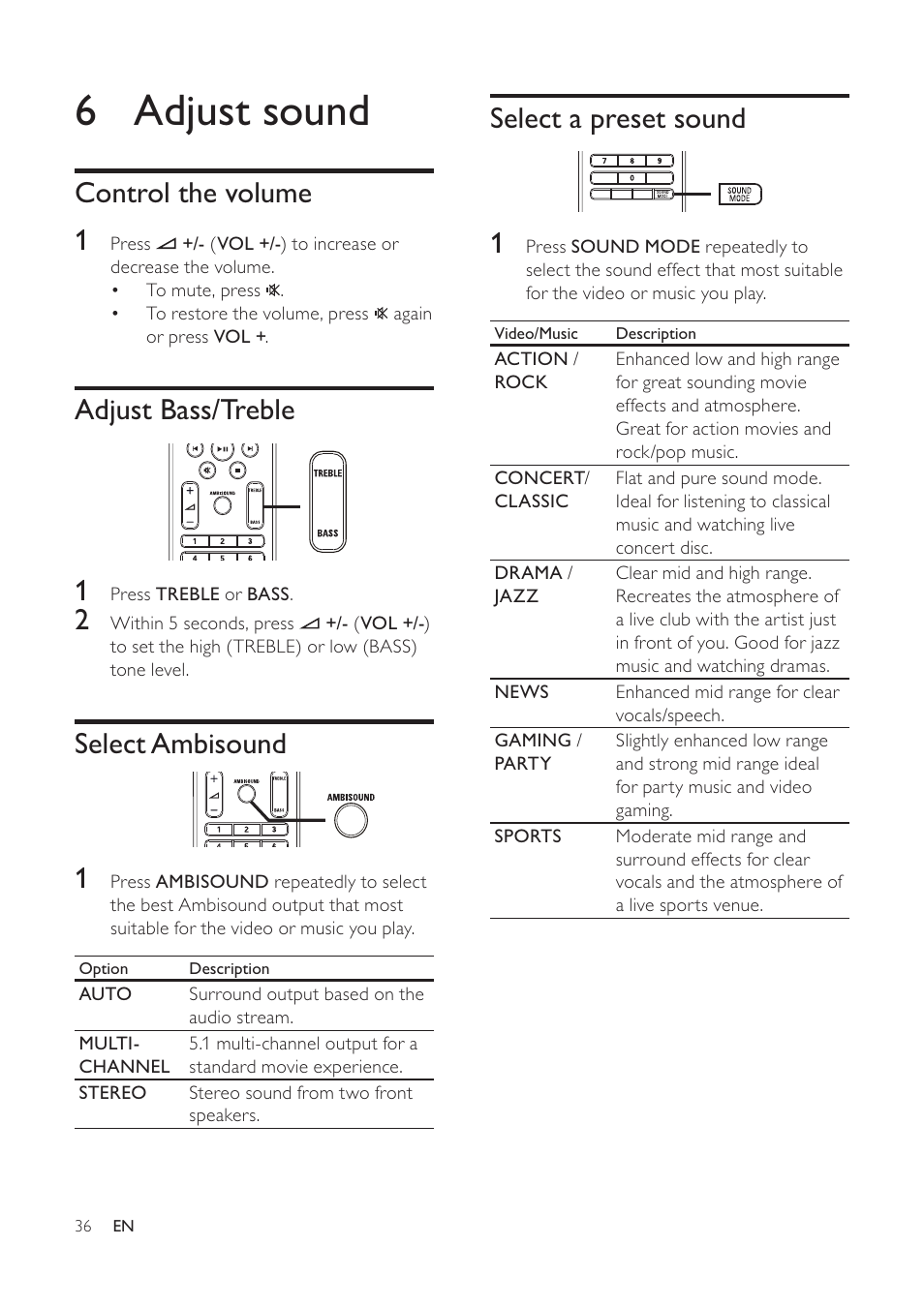 6 adjust sound, Select a preset sound, Control the volume 1 | Adjust bass/treble, Select ambisound | Philips HTS6520/93 User Manual | Page 36 / 51