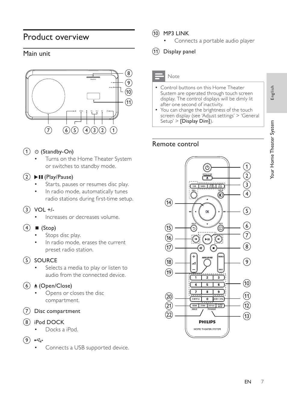 Philips HTS6520/93 User Manual | Page 7 / 51