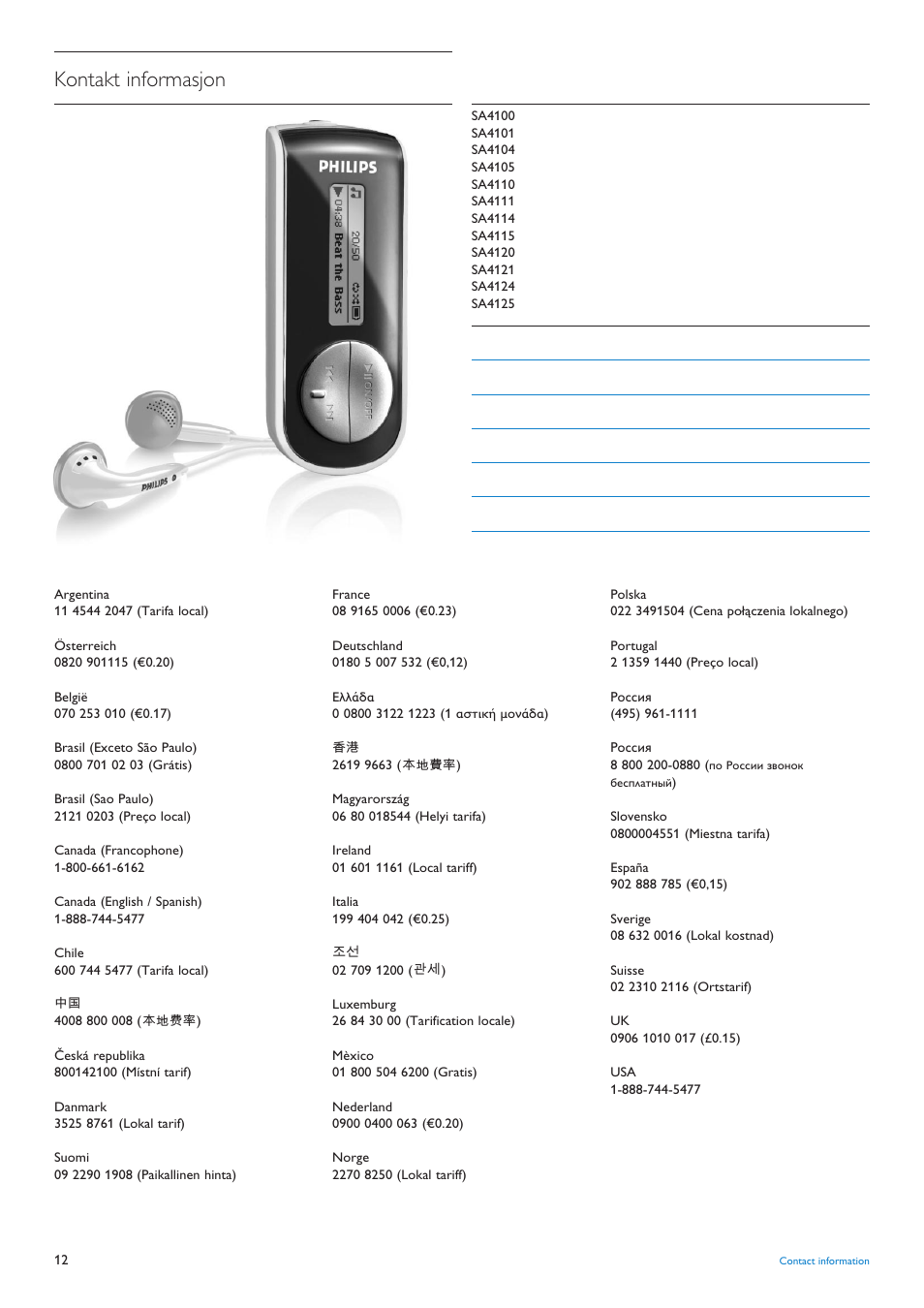 Kontakt informasjon | Philips AUDIO PLAYER SA4101 User Manual | Page 14 / 16
