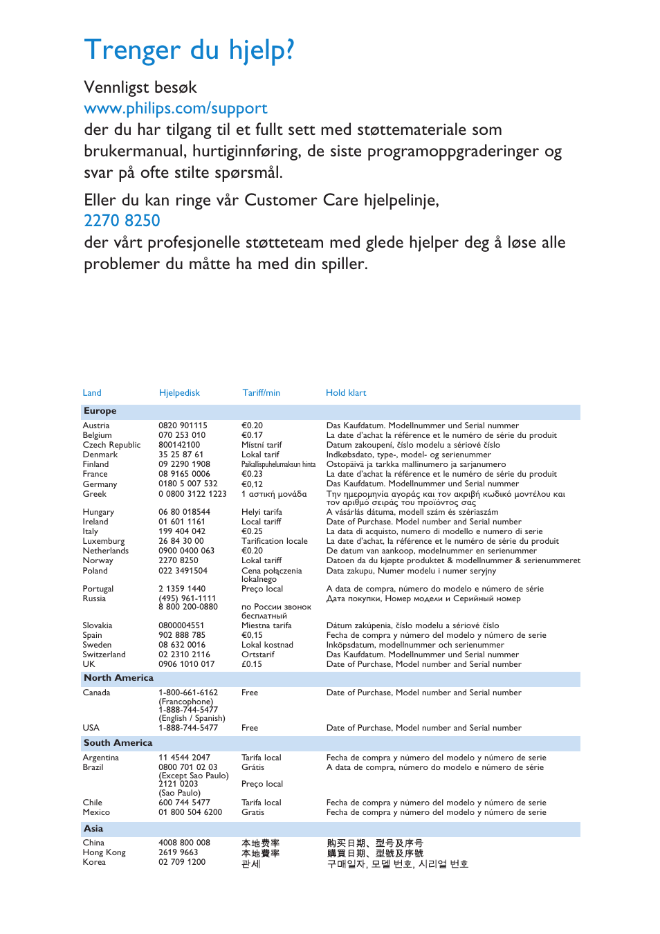 Trenger du hjelp | Philips AUDIO PLAYER SA4101 User Manual | Page 2 / 16