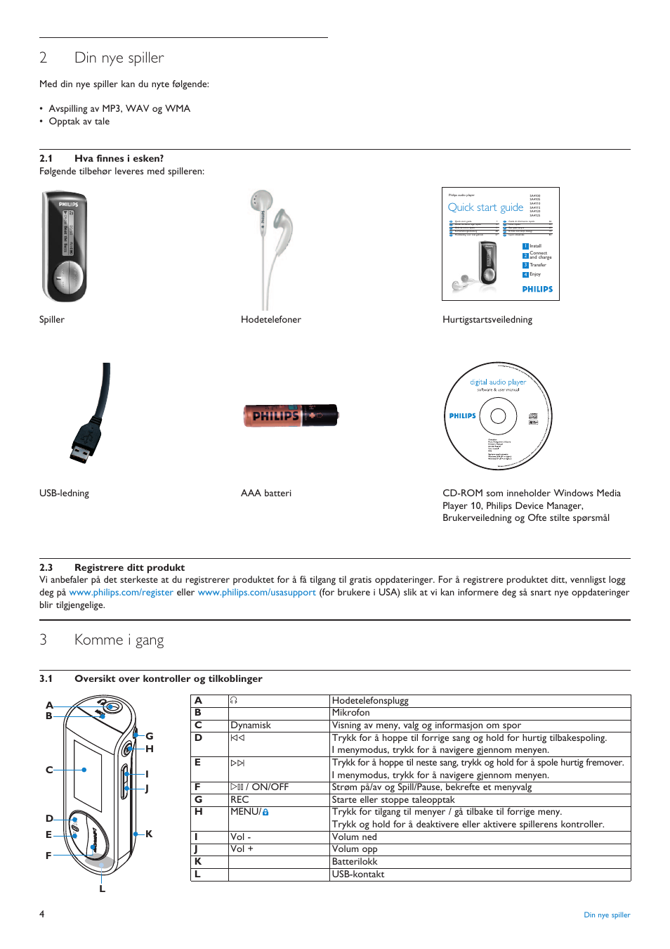 2 din nye spiller, 1 hva finnes i esken, 3 registrere ditt produkt | 3 komme i gang, 1 oversikt over kontroller, Din nye spiller, Hva finnes i esken, Registrere ditt produkt, Komme i gang, Oversikt over kontroller og tilkoblinger | Philips AUDIO PLAYER SA4101 User Manual | Page 6 / 16