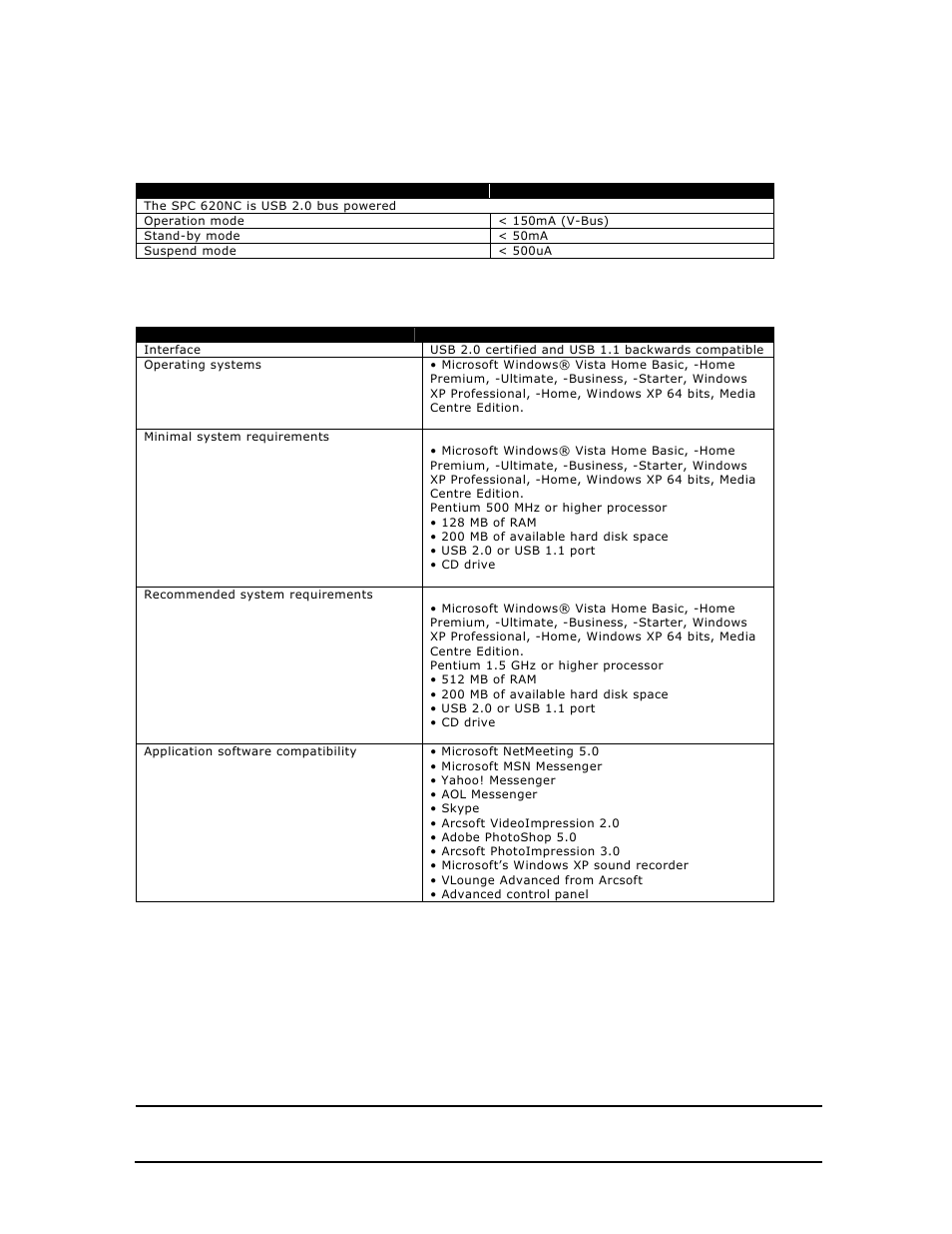 4 power consumption, 5 overall system requirements, Detailed specifications – spc620nc | Philips SPC620NC User Manual | Page 3 / 4