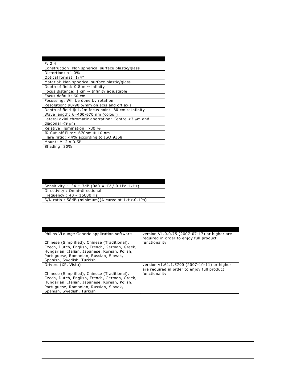 6 lens specifications, 7 microphone specifications, 8 software (driver, firmware, pc software) | Philips SPC620NC User Manual | Page 4 / 4