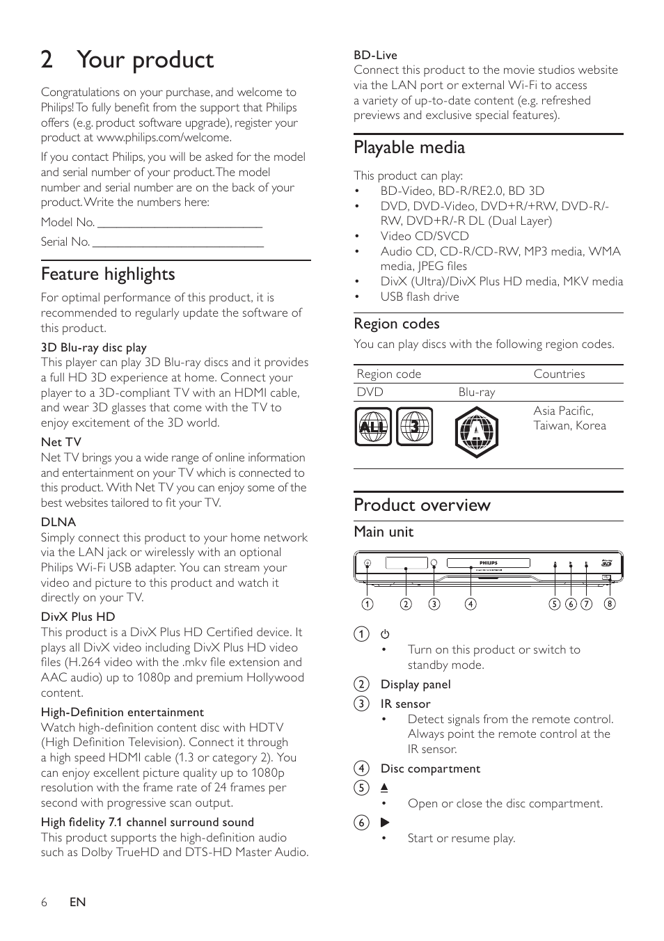 2 your product | Philips BDP7500 MK II User Manual | Page 5 / 50