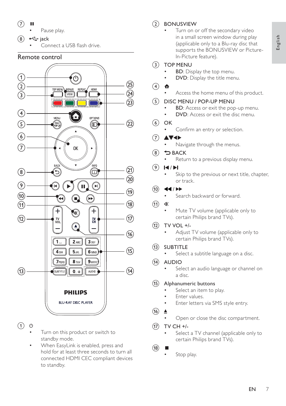 Philips BDP7500 MK II User Manual | Page 6 / 50