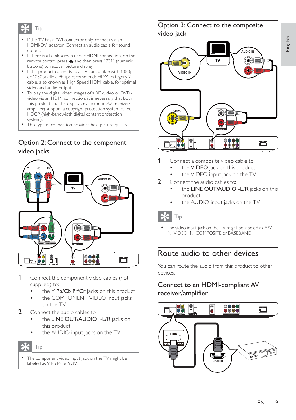 Philips BDP7500 MK II User Manual | Page 8 / 50