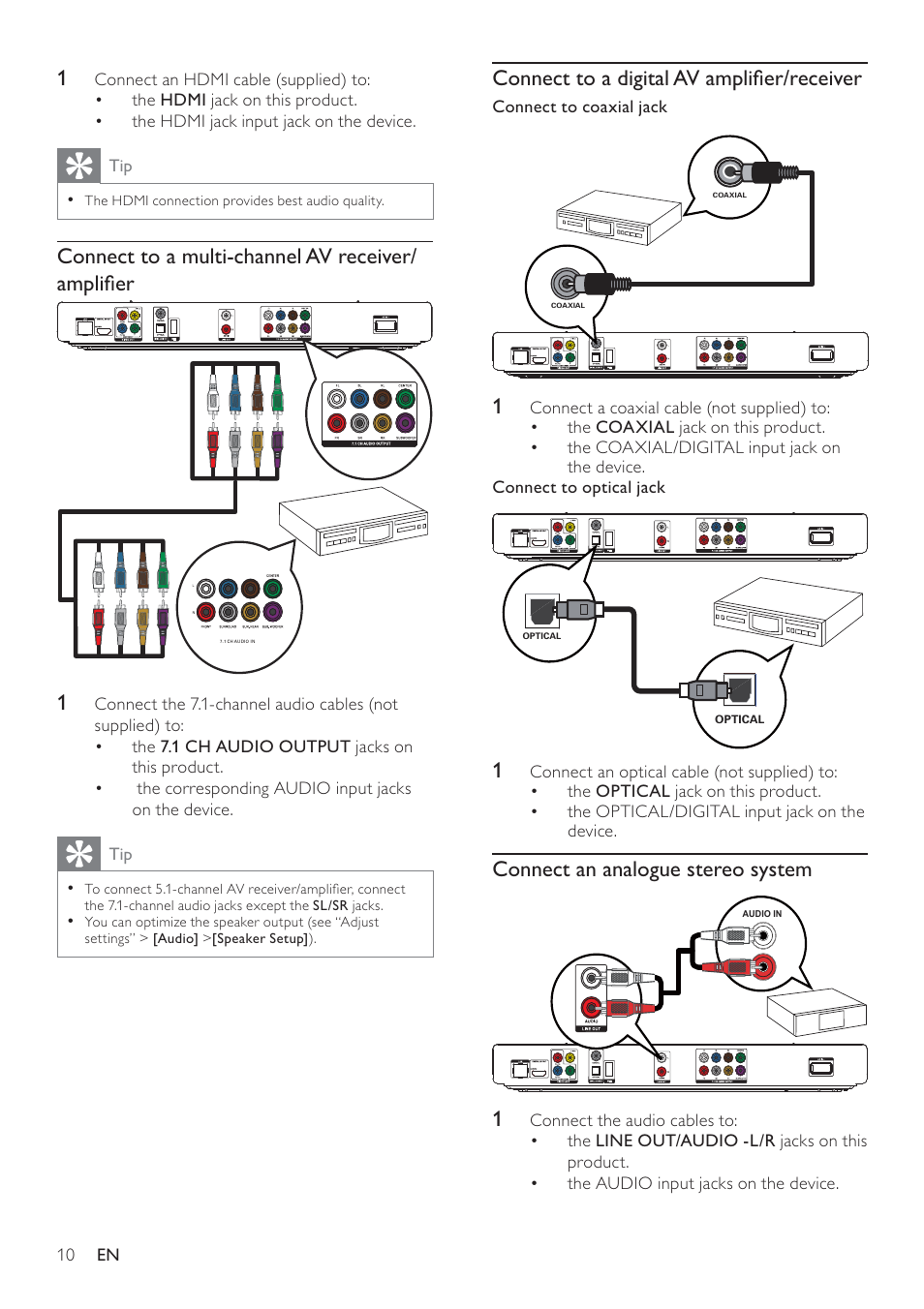 Philips BDP7500 MK II User Manual | Page 9 / 50