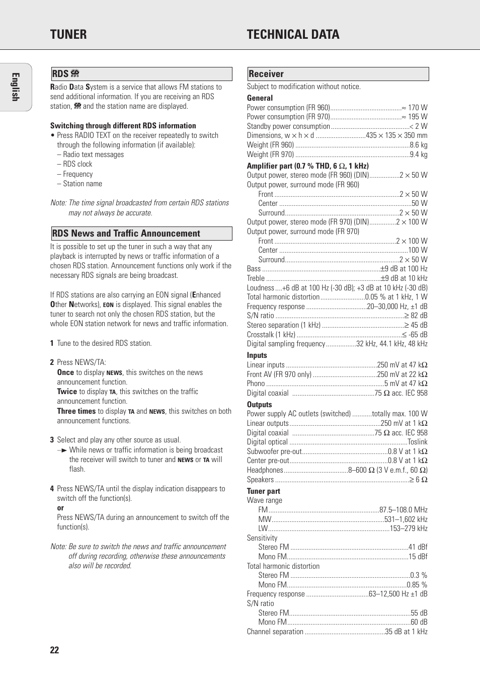 Tuner technical data | Philips FR970 User Manual | Page 22 / 24