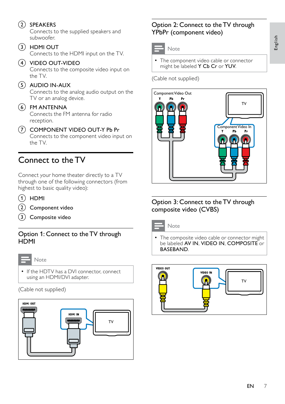 4 connect your home theater, Connectors, Connect to the tv | Side connectors, Back connectors | Philips HTS3540/93 User Manual | Page 9 / 24