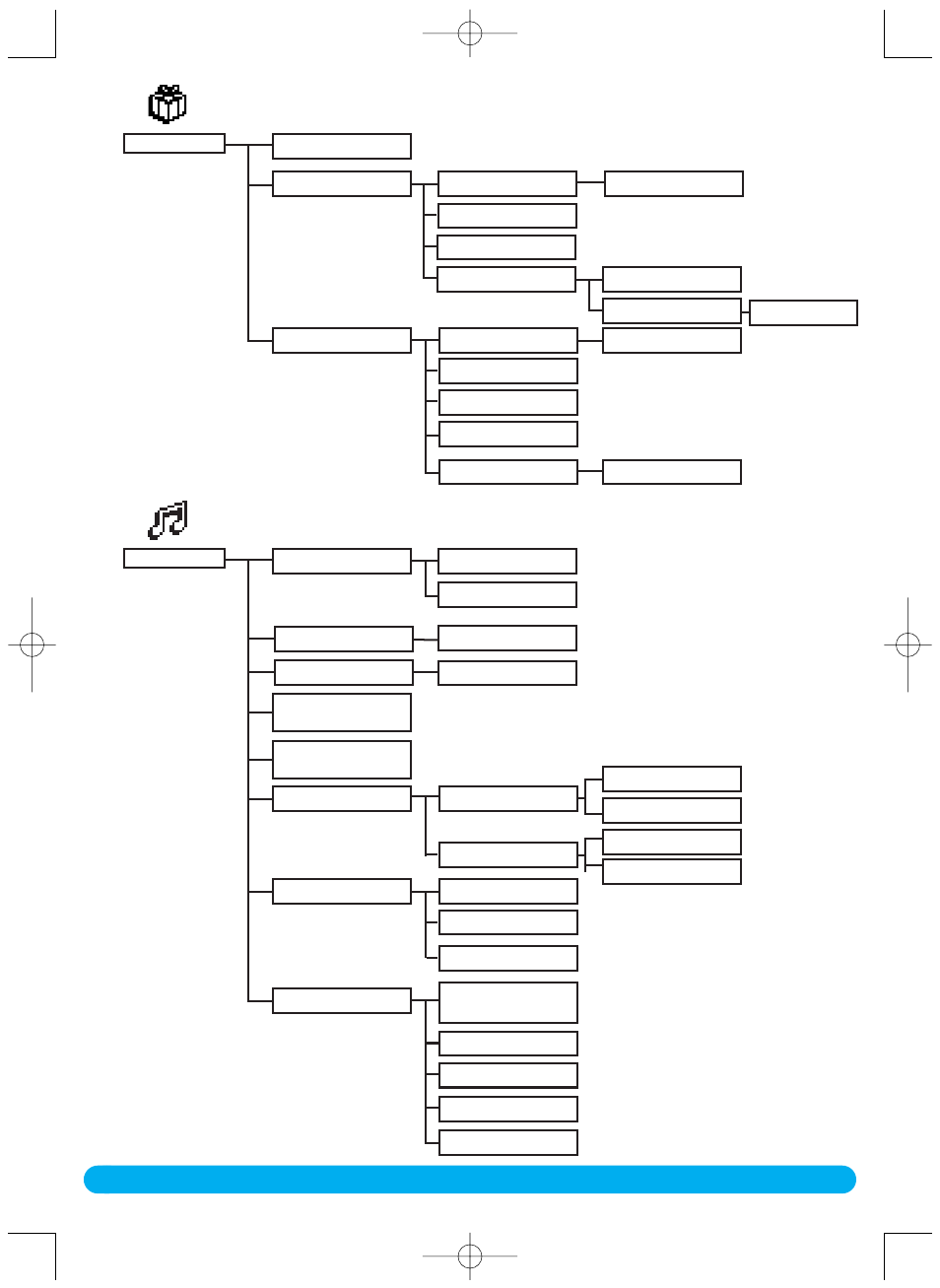 Menu structure 10 | Philips DECT515 User Manual | Page 11 / 67