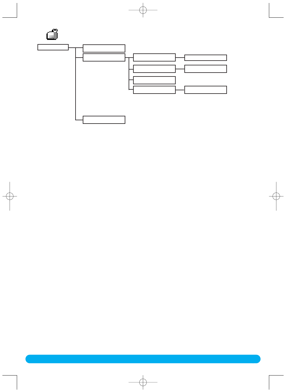 Philips DECT515 User Manual | Page 12 / 67