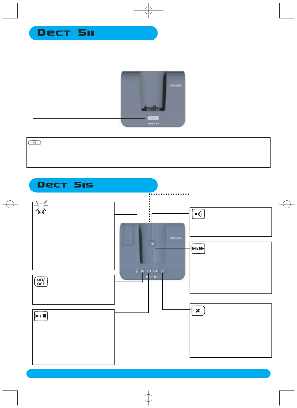 Base station | Philips DECT515 User Manual | Page 5 / 67