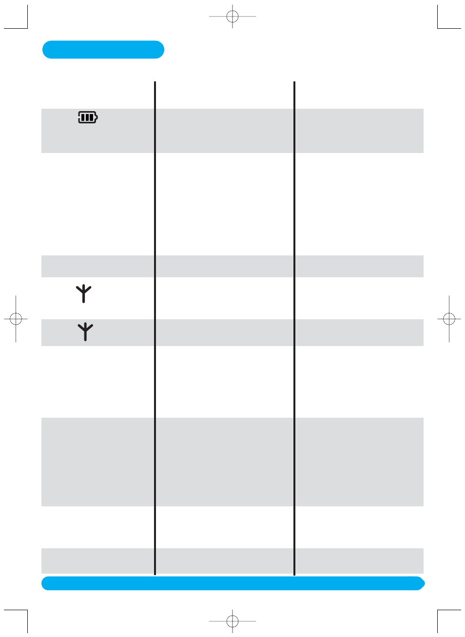 Troubleshooting | Philips DECT515 User Manual | Page 60 / 67