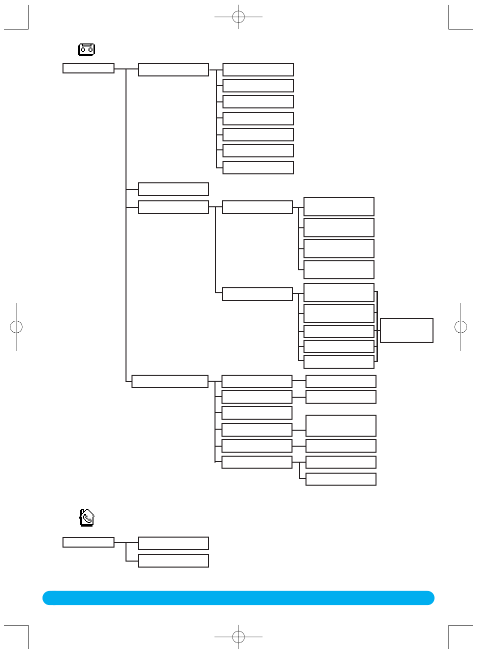 Menu structure 8 | Philips DECT515 User Manual | Page 9 / 67