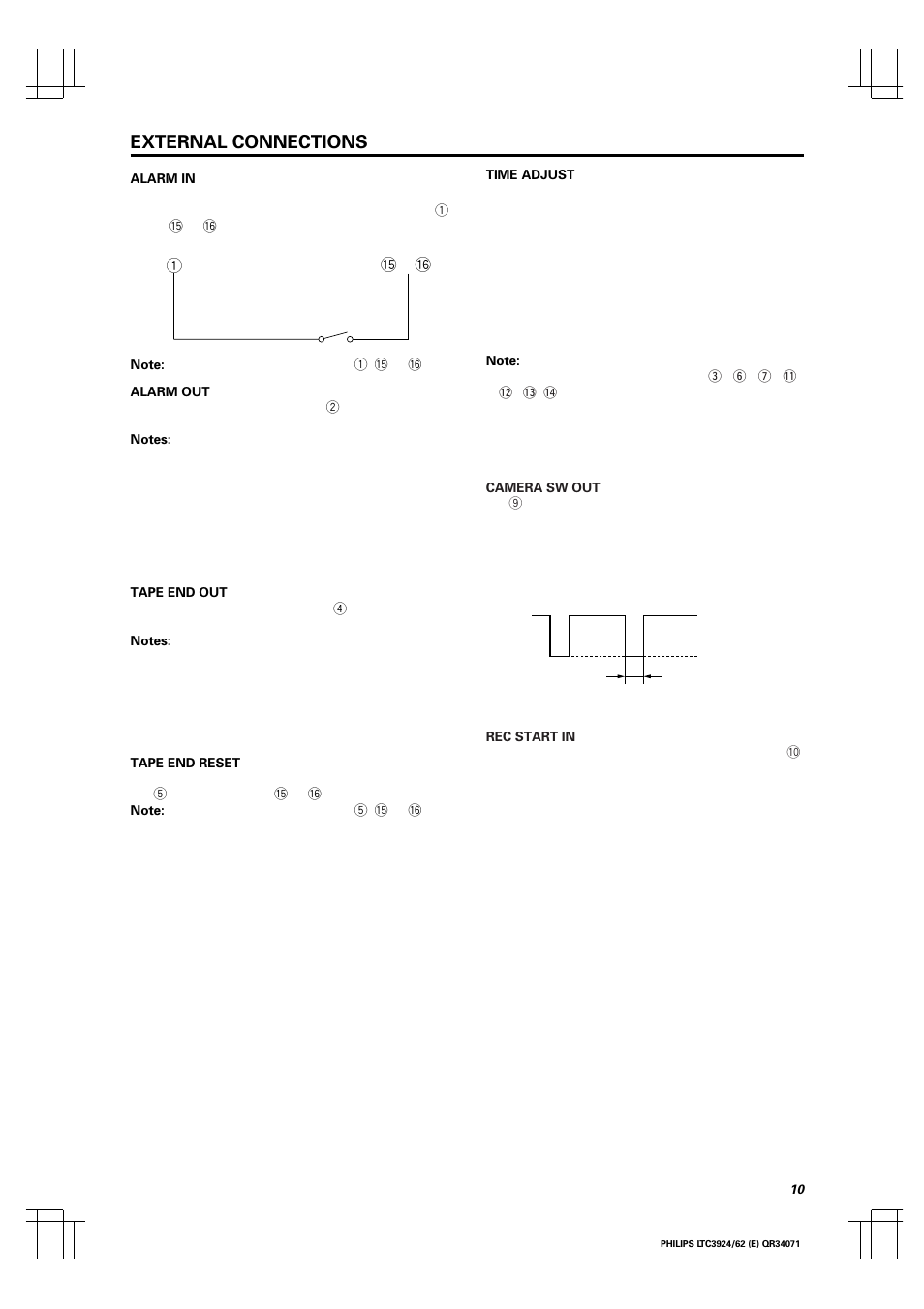 External connections | Philips LTC 3924 User Manual | Page 11 / 28