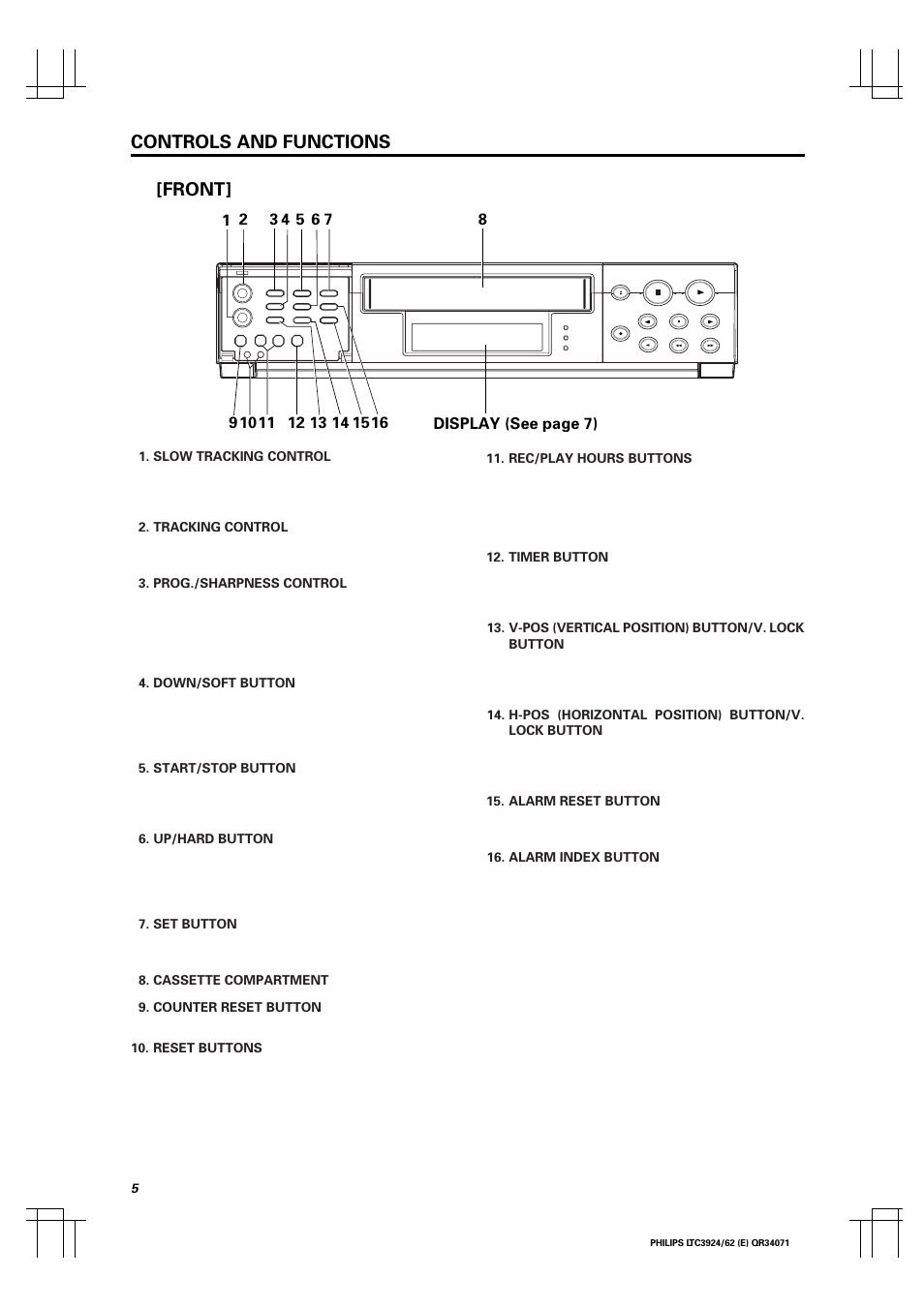 Controls and functions [front | Philips LTC 3924 User Manual | Page 6 / 28