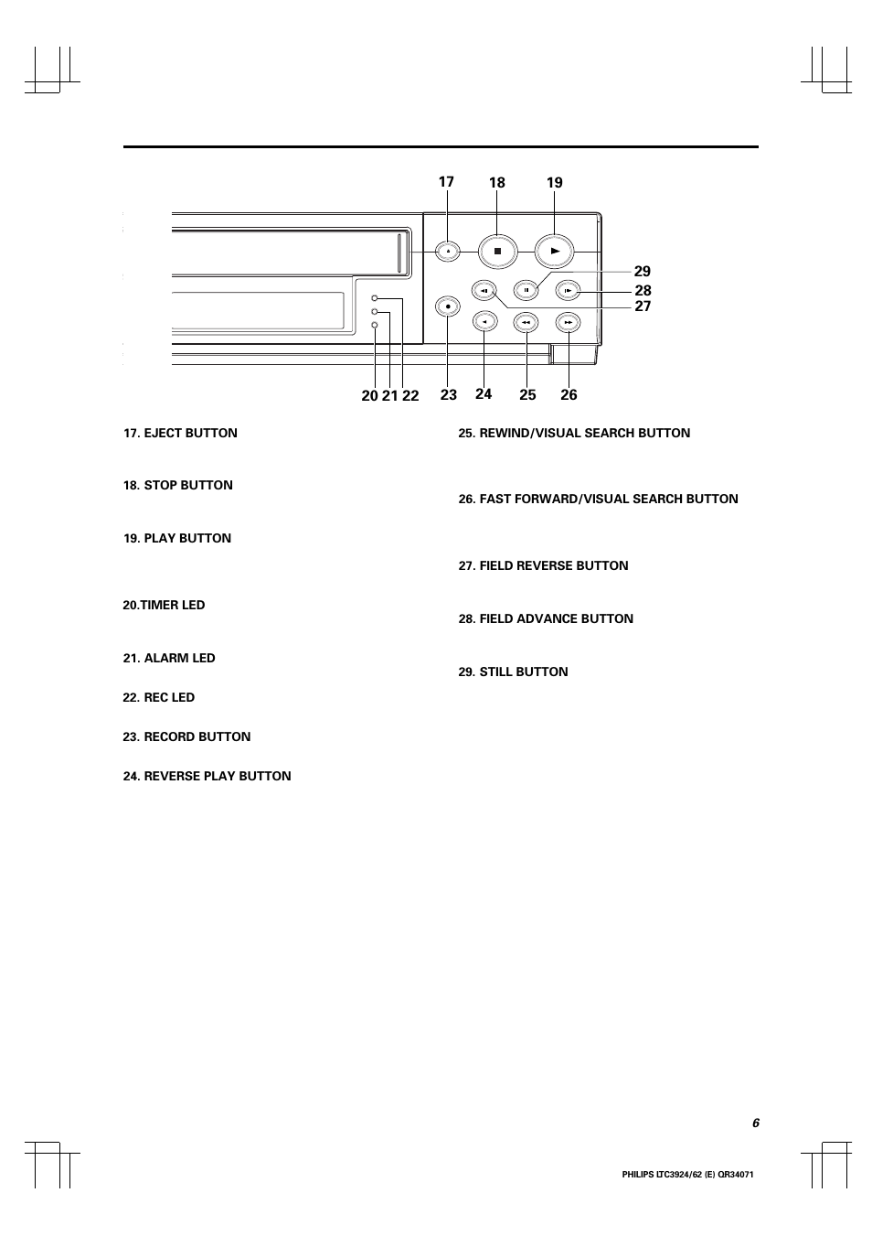 Philips LTC 3924 User Manual | Page 7 / 28