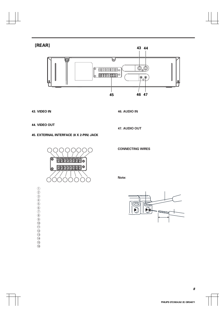 Rear | Philips LTC 3924 User Manual | Page 9 / 28