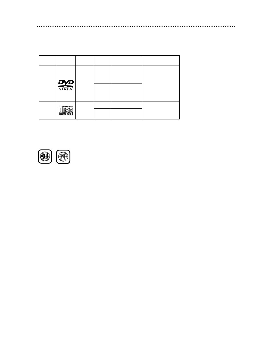 6 playable discs, Playable discs, Region codes | Color systems, Unacceptable discs | Philips DVD619 User Manual | Page 6 / 55